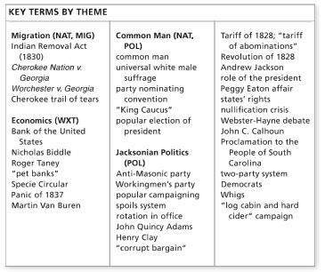 File:Chapter10 themes.jpg