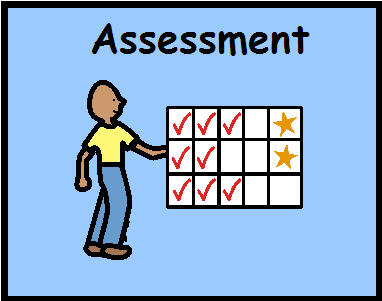 File:20170803162443!Assessments.jpg
