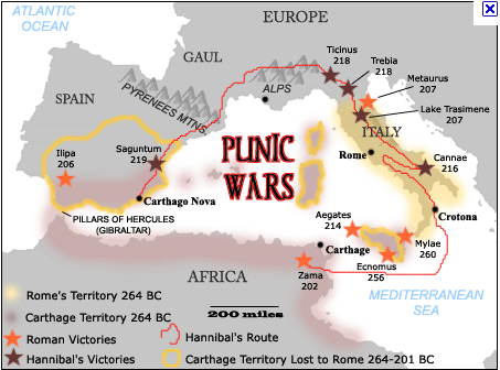File:20170803162421!PunicWars.jpg
