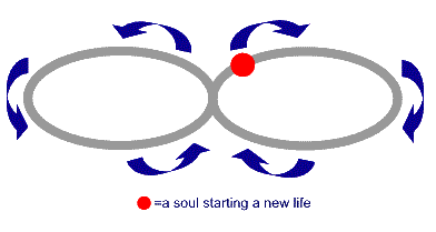 File:Reincarnation2.jpg