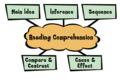 Thumbnail for version as of 21:36, 7 April 2022