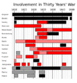 Thumbnail for version as of 20:07, 30 March 2022