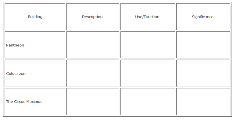 File:Architecturechart.jpg