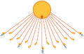 Thumbnail for version as of 20:43, 20 October 2025