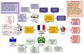 Thumbnail for version as of 20:06, 30 March 2022