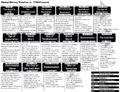 Thumbnail for version as of 19:59, 30 March 2022