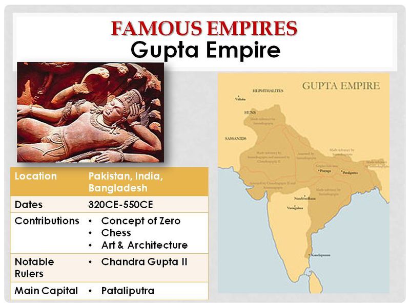 File:GuptaEmpire.jpg