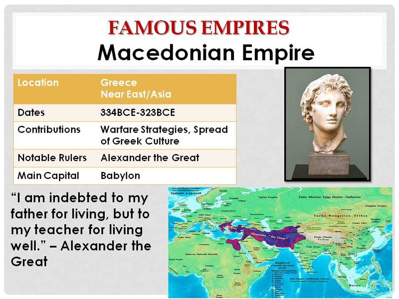 File:MacedonianEmpire.jpg