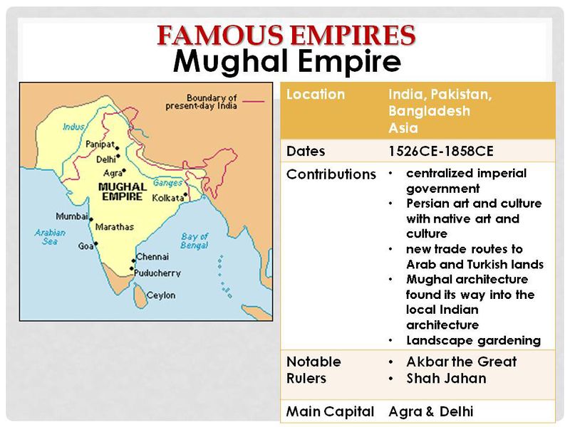 File:MughalEmpire.jpg