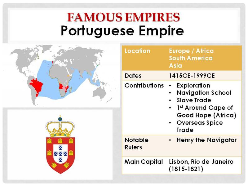 File:PortugueseEmpire.jpg