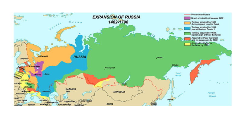 File:Russian Expansion of Catherine the Great.png