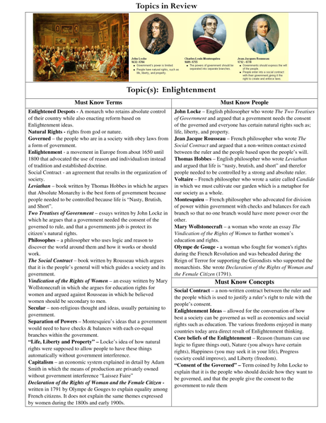 File:Theenlightenmenttopic.jpg